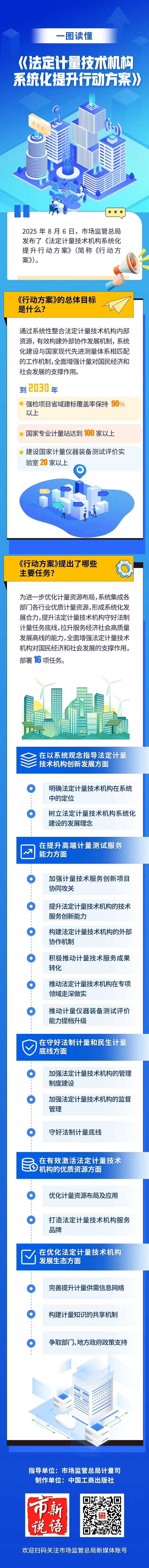 资讯配图