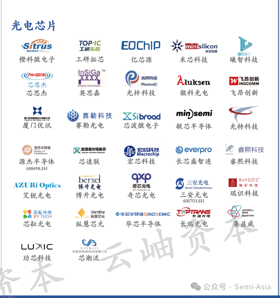 资讯配图