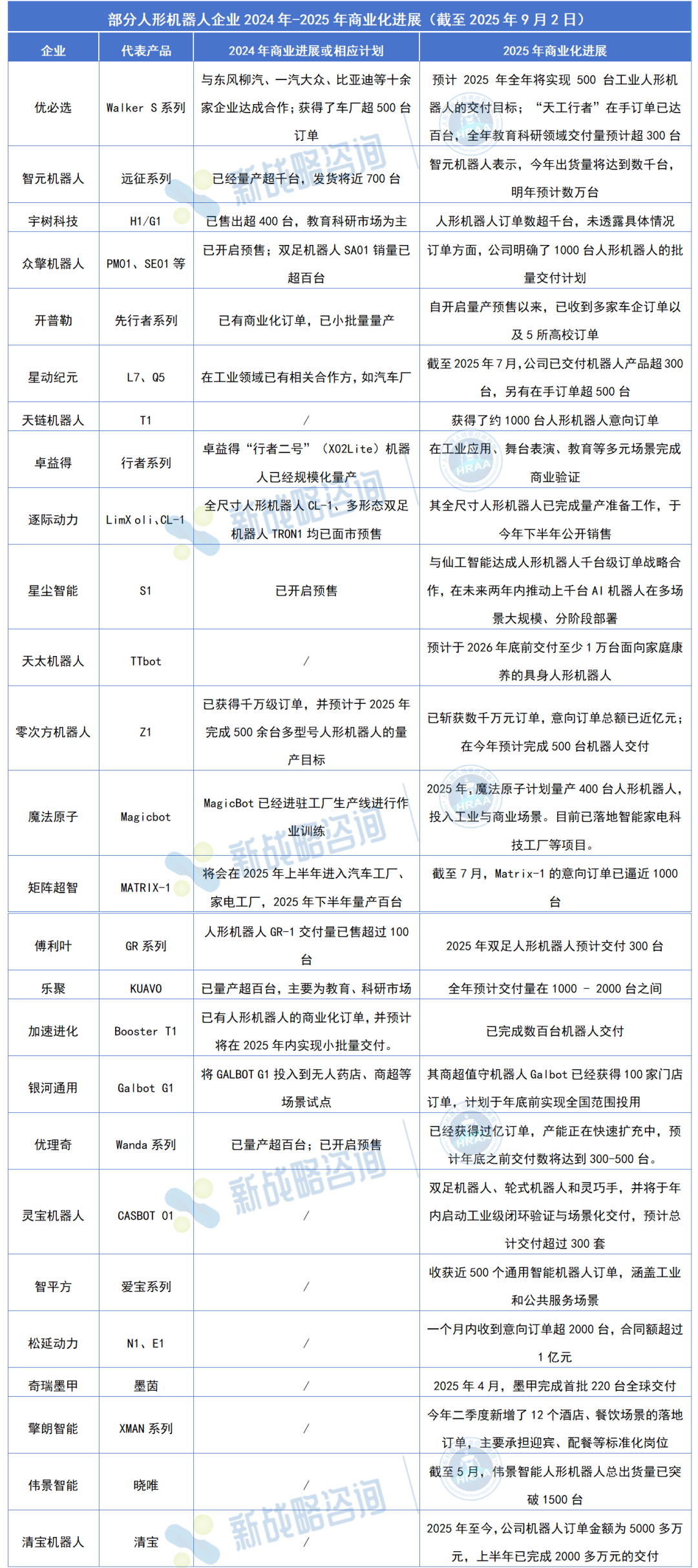 资讯配图