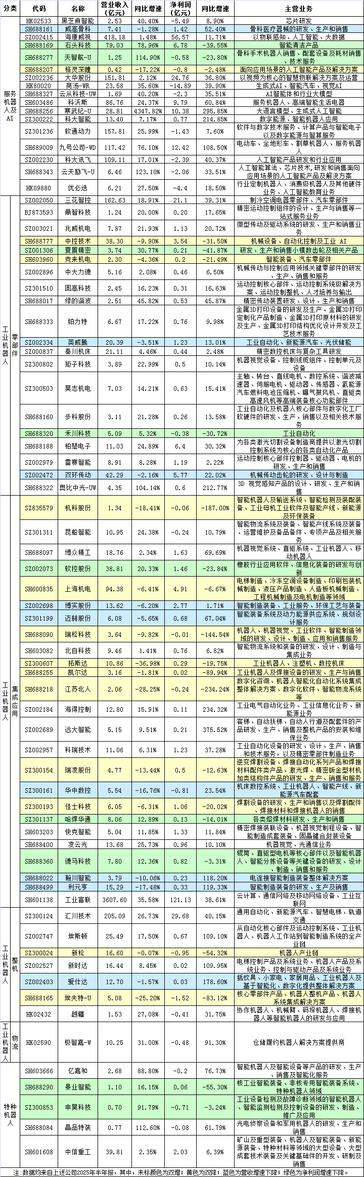 资讯配图
