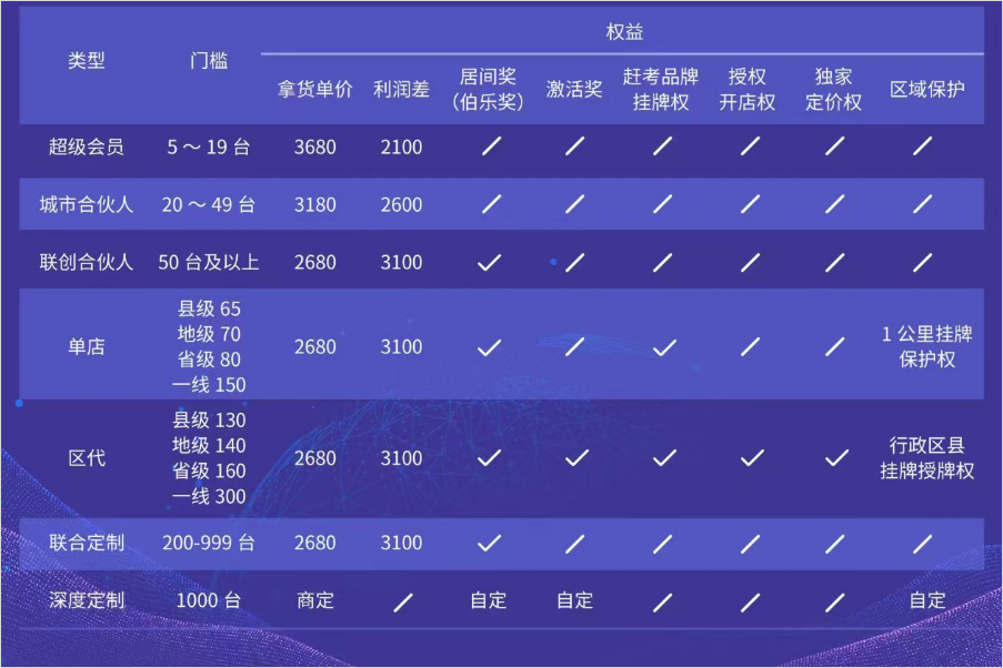 资讯配图