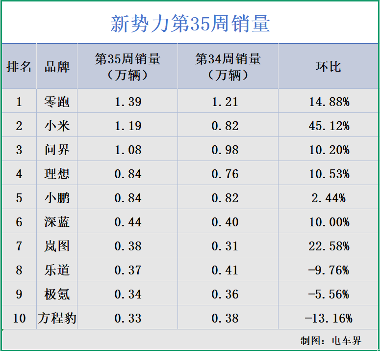 资讯配图