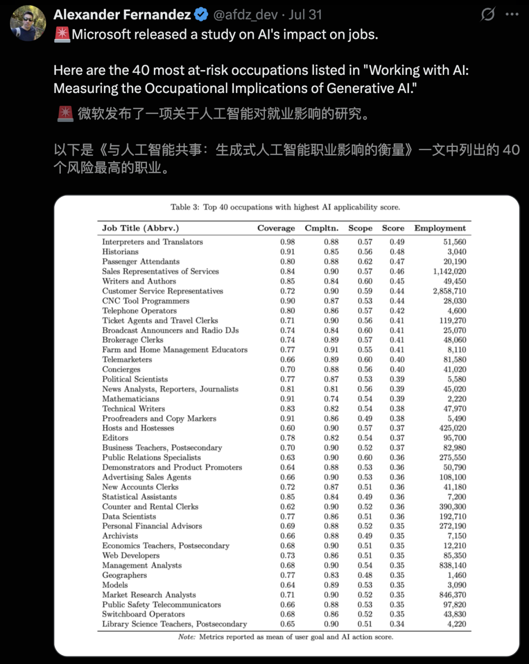 资讯配图