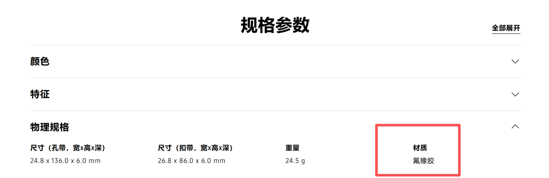 资讯配图