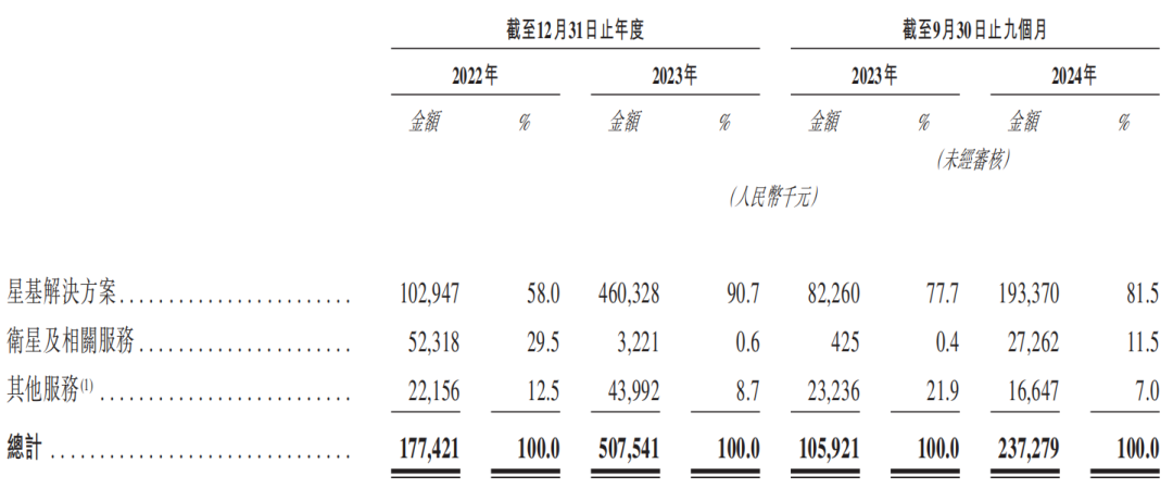 资讯配图