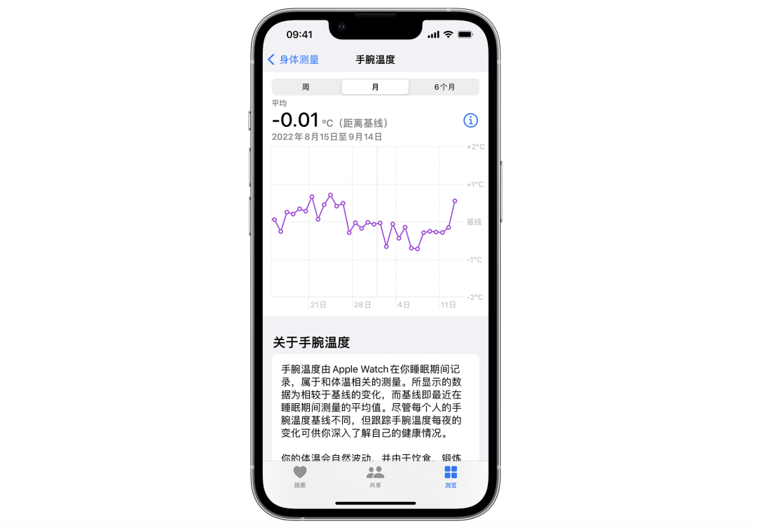 null 资讯配图