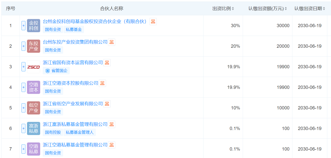 资讯配图