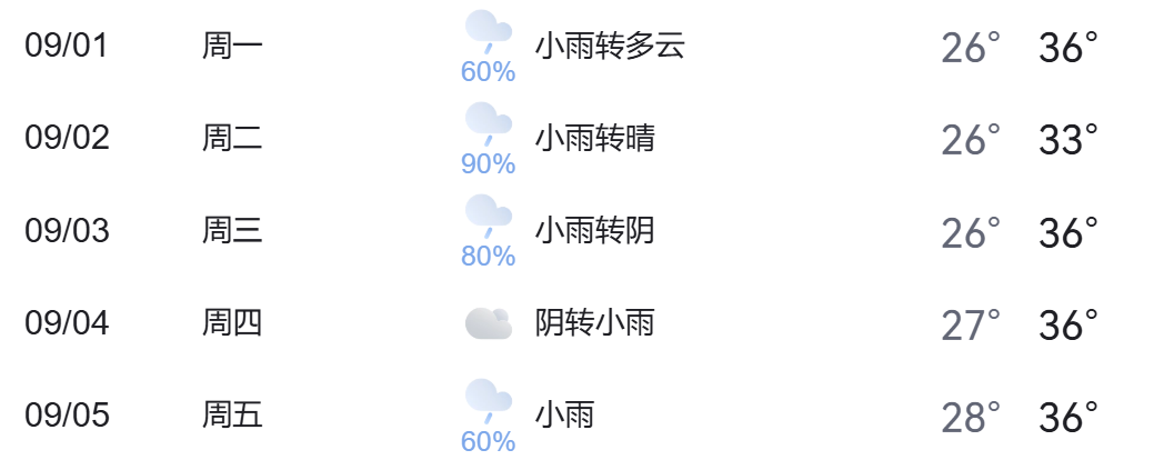 资讯配图