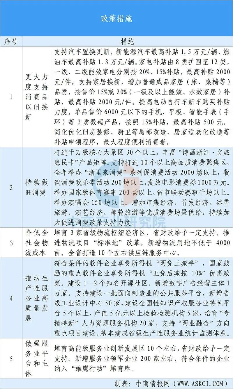资讯配图