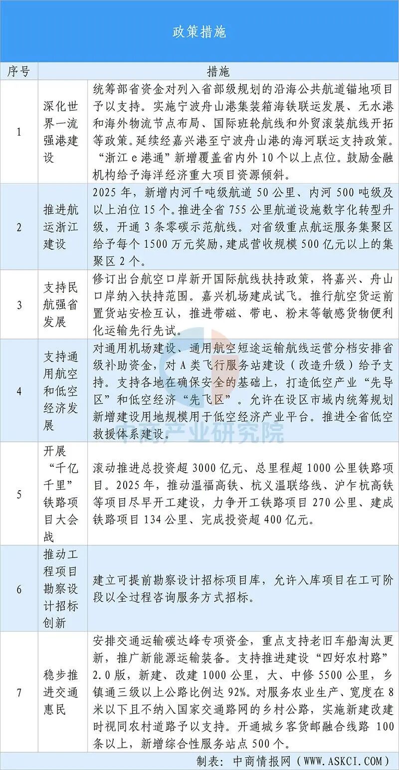 资讯配图