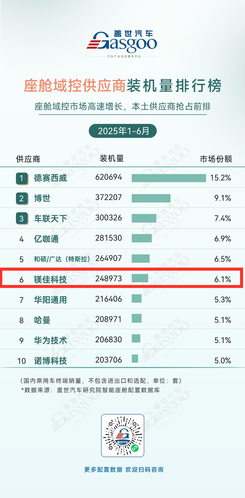 资讯配图