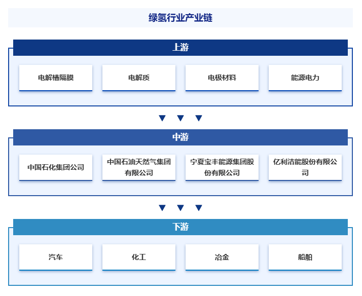 资讯配图