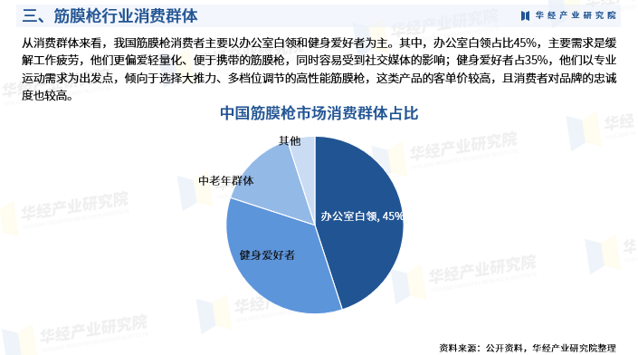 资讯配图