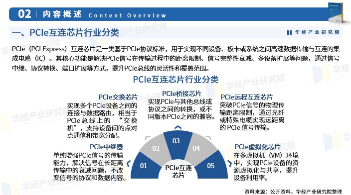 资讯配图
