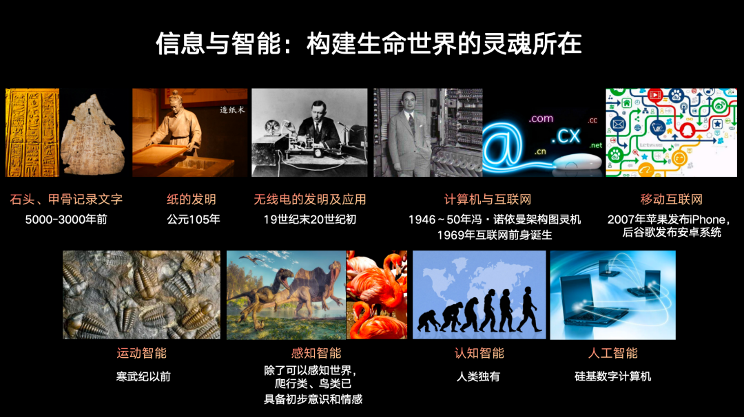 资讯配图