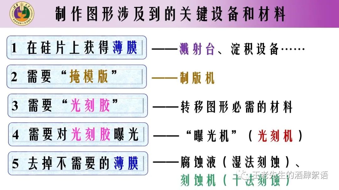资讯配图