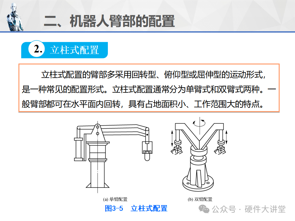 资讯配图