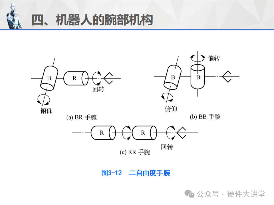 资讯配图