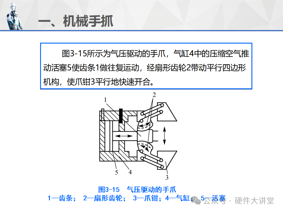 资讯配图