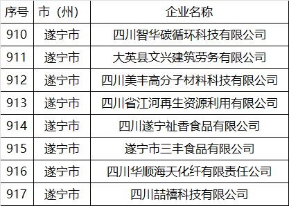 资讯配图