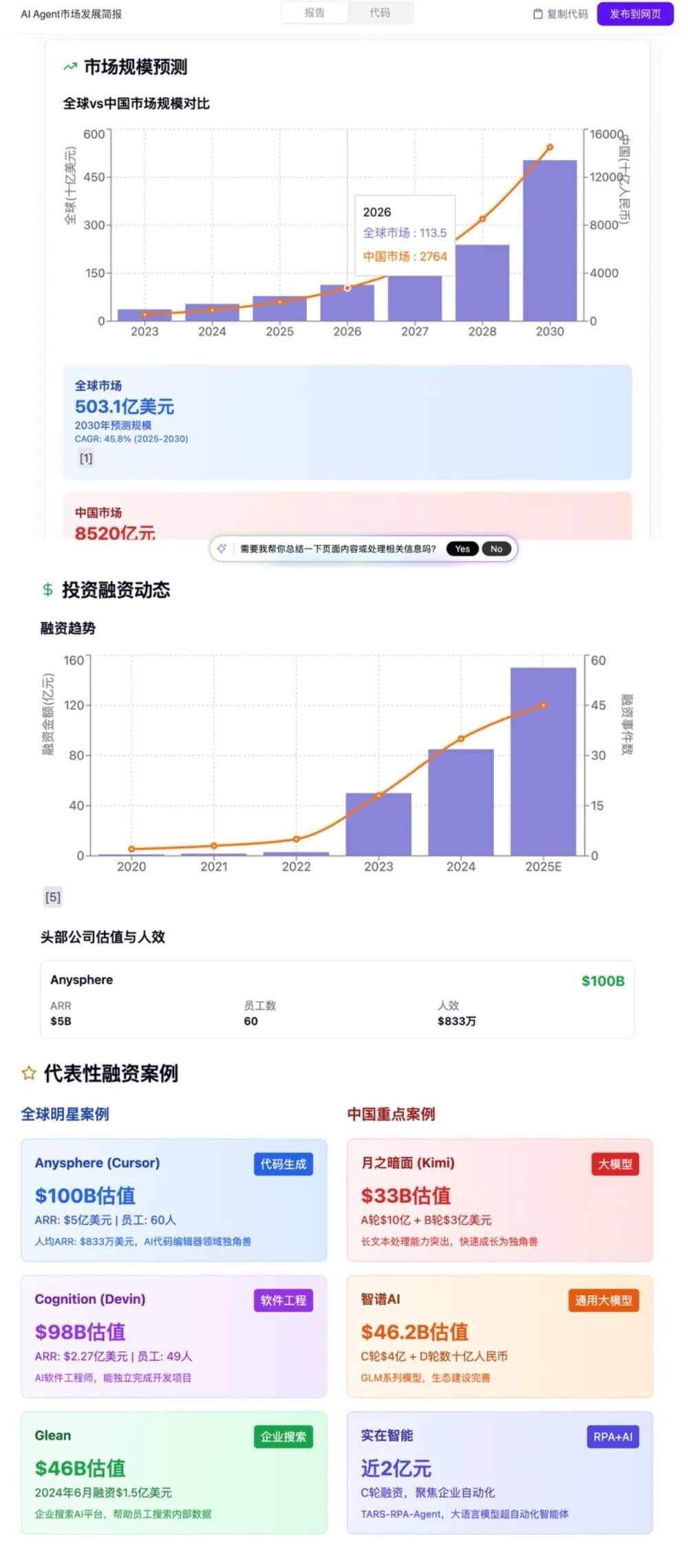 资讯配图