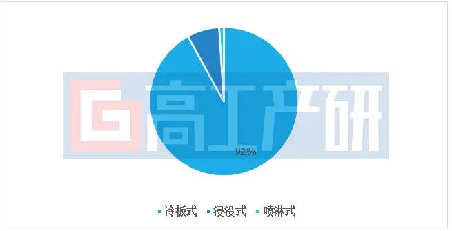 资讯配图