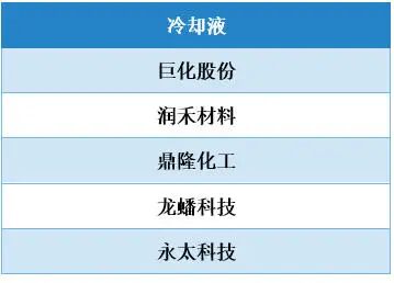 资讯配图