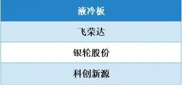 资讯配图