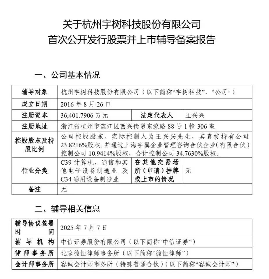 资讯配图