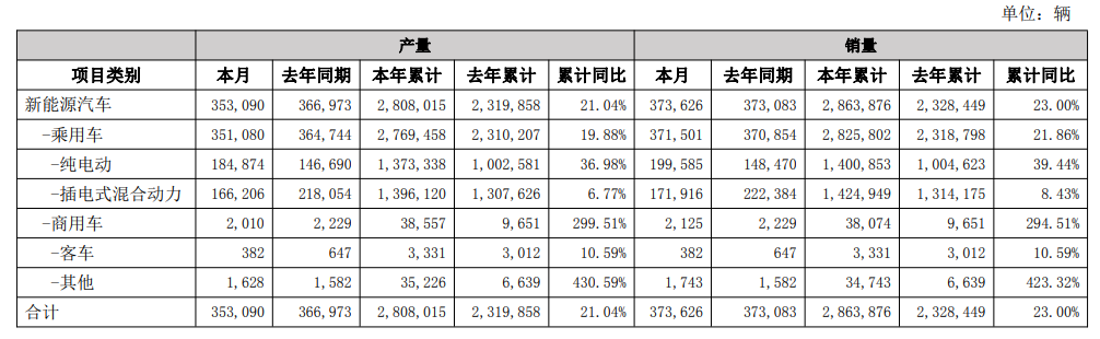 资讯配图