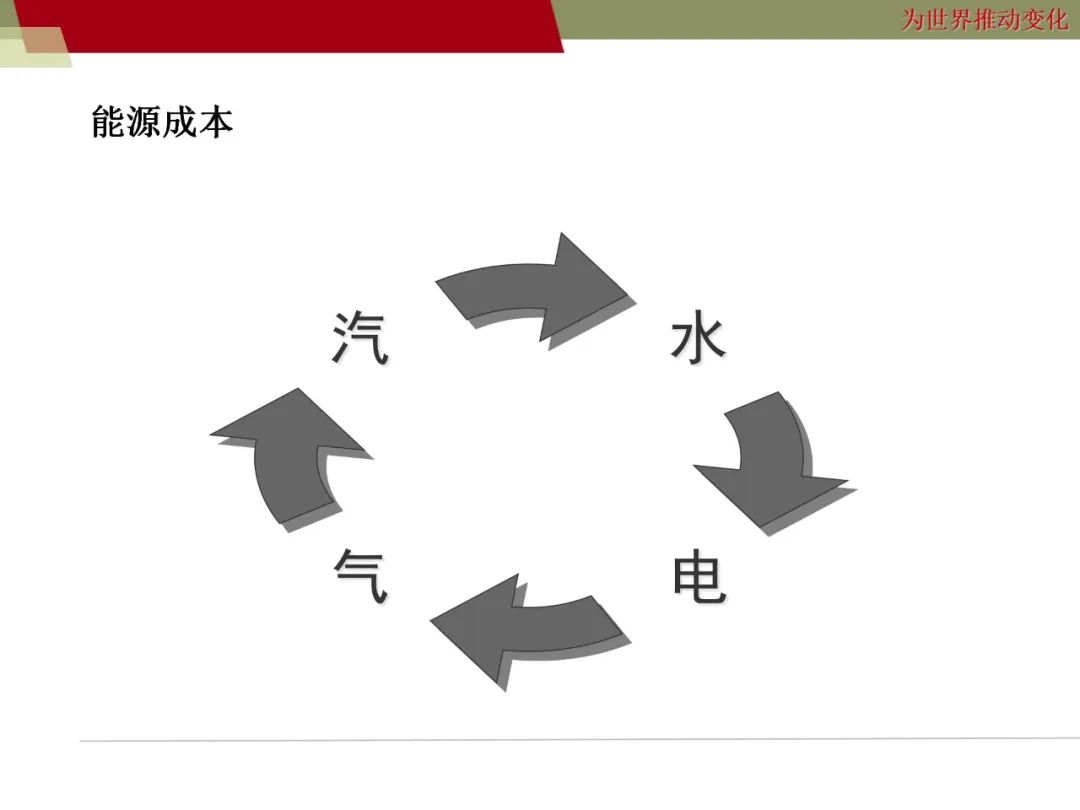 资讯配图