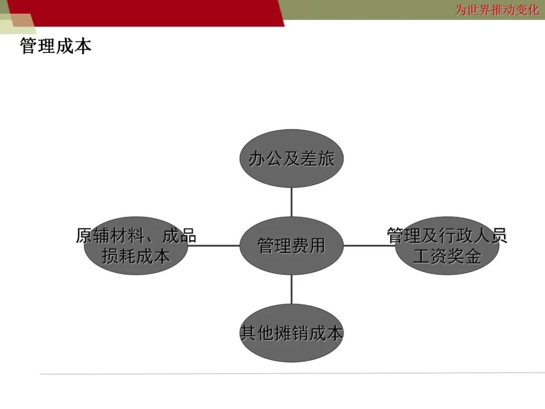 资讯配图