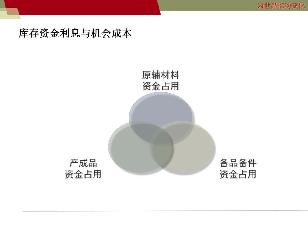 资讯配图