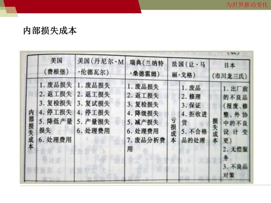 资讯配图