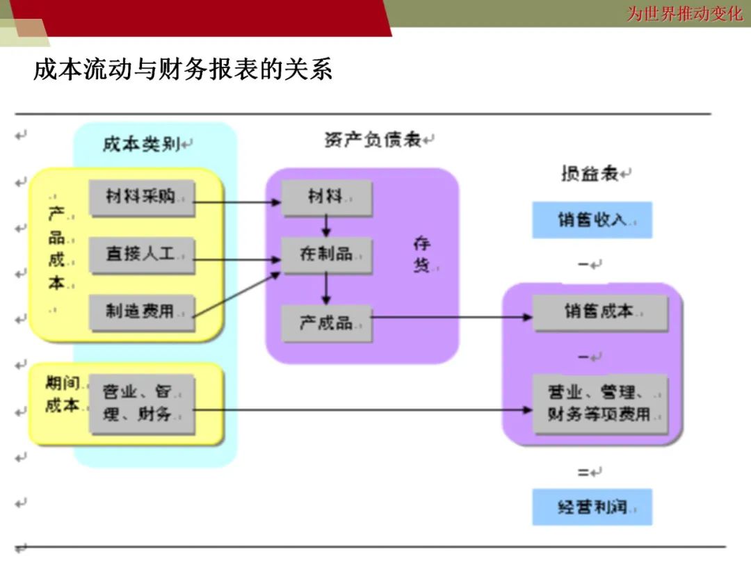 资讯配图