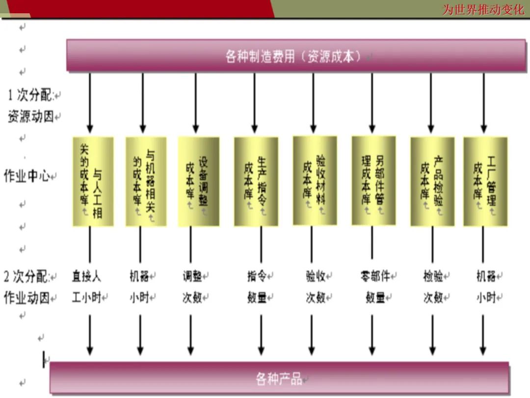 资讯配图