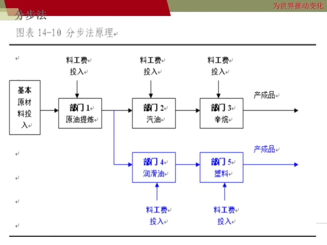 资讯配图