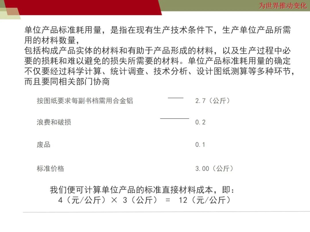 资讯配图