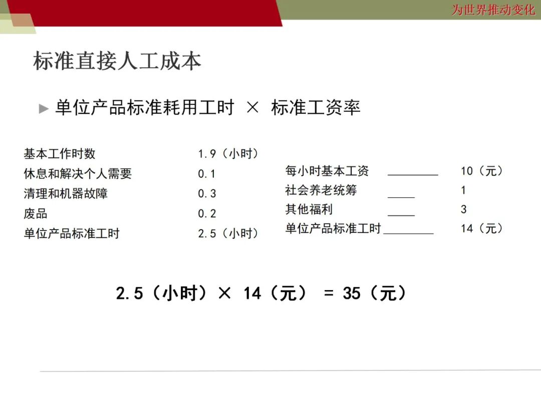 资讯配图