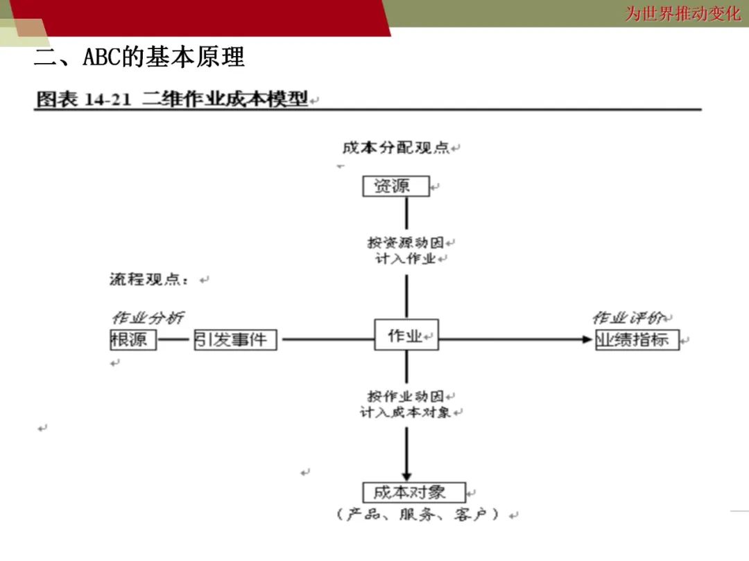 资讯配图