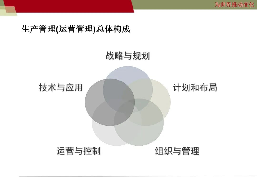 资讯配图