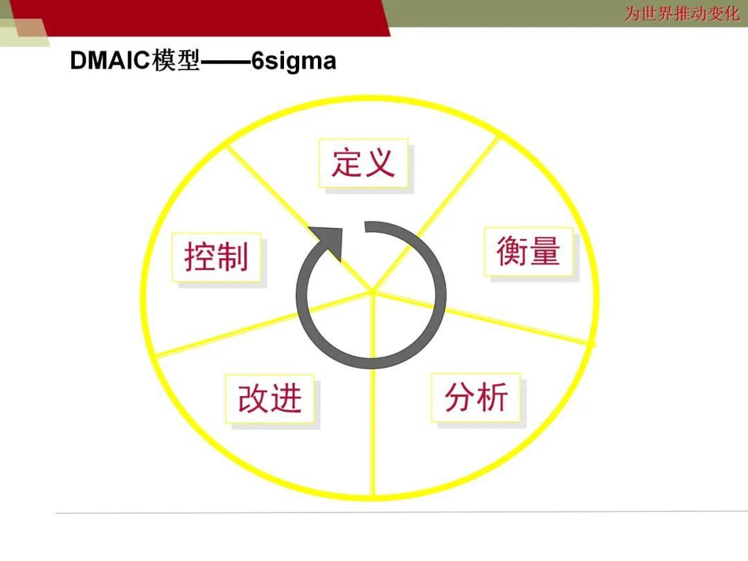 资讯配图