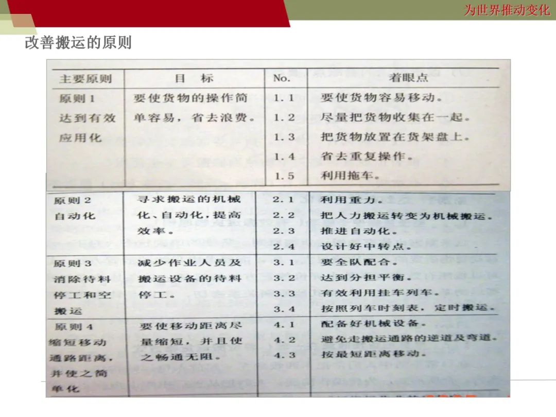资讯配图