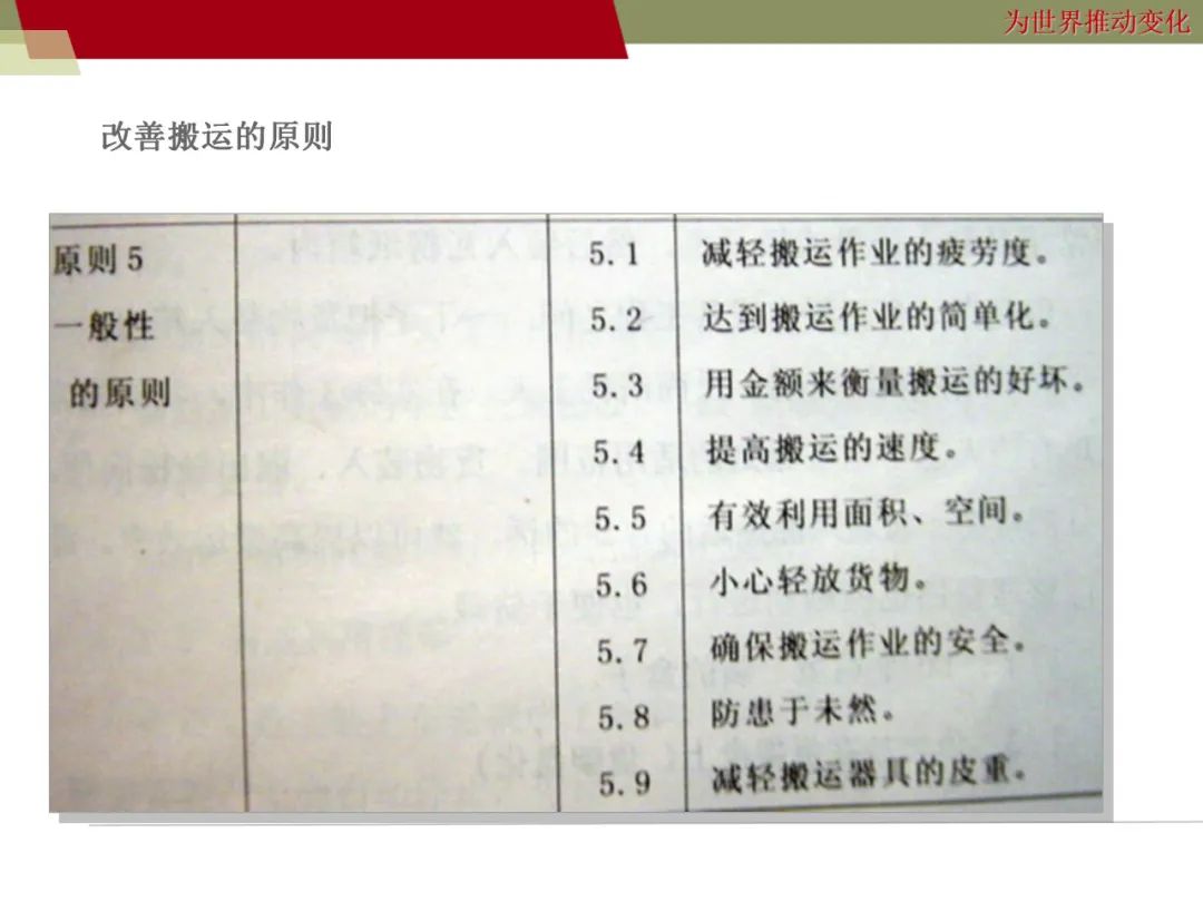 资讯配图