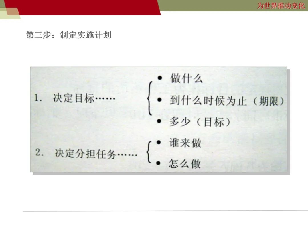 资讯配图