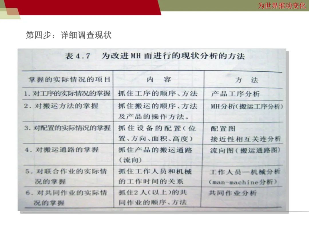 资讯配图