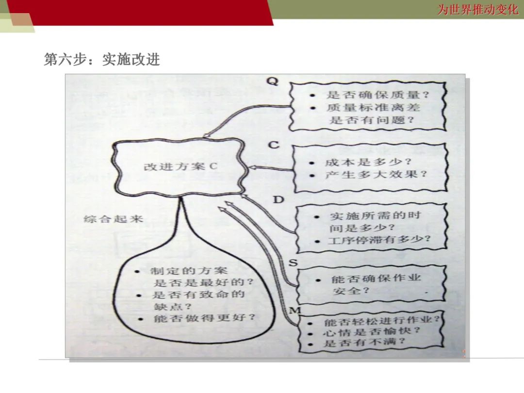 资讯配图