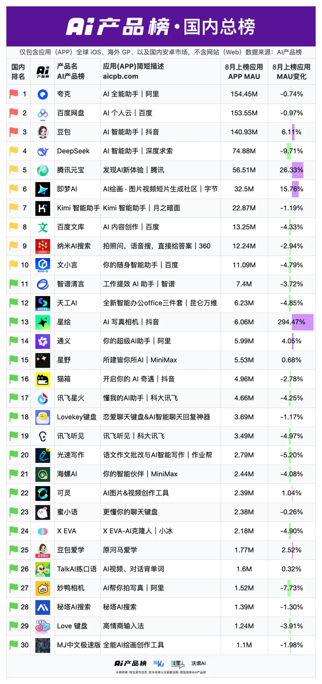 资讯配图