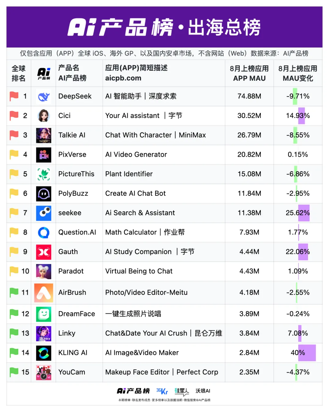 资讯配图