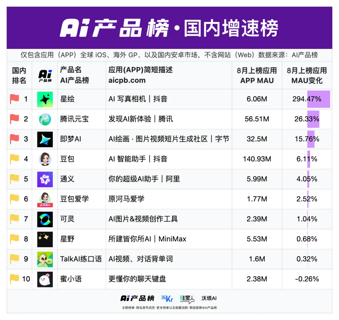 资讯配图